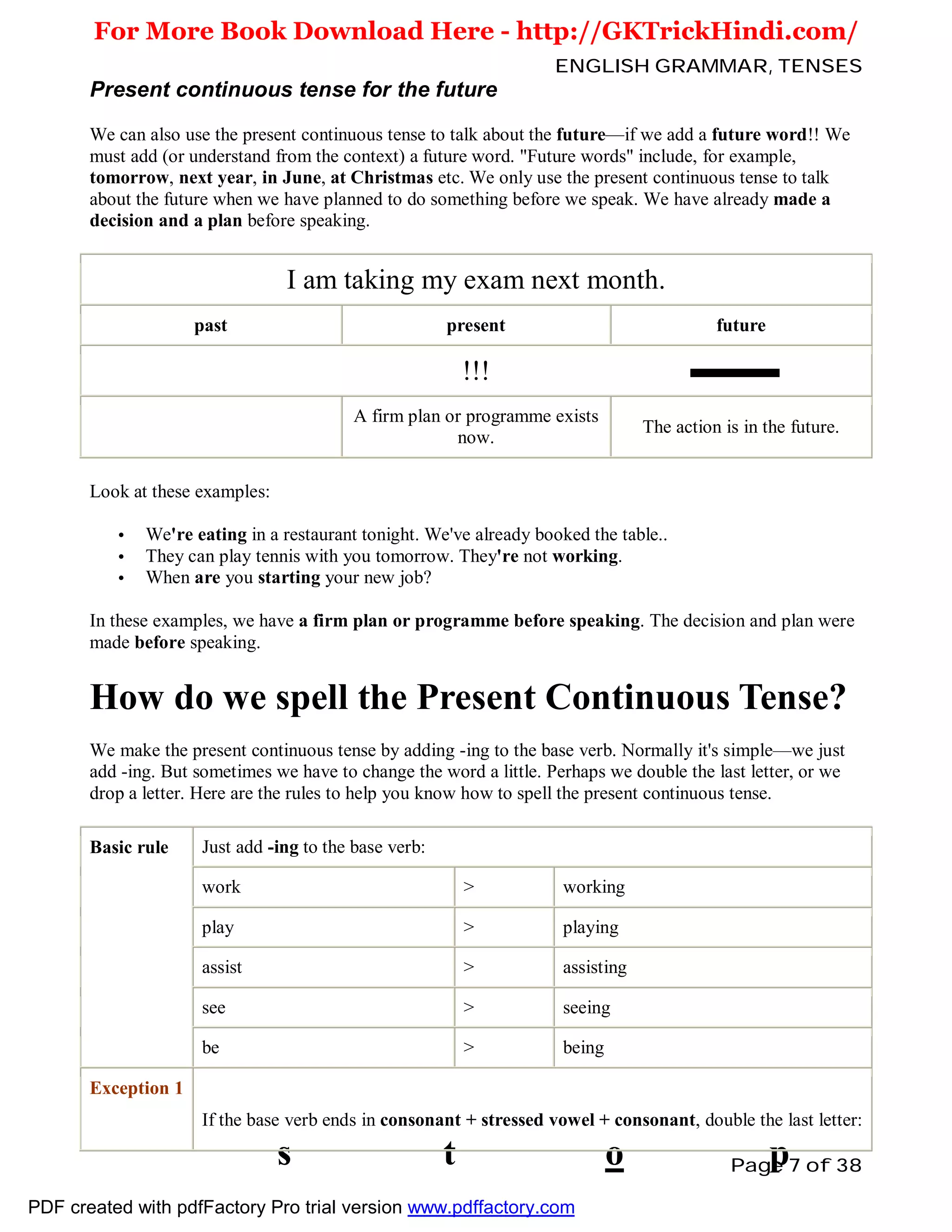 English grammar tenses pdf (english) ( for more book www.gktrickhindi ...