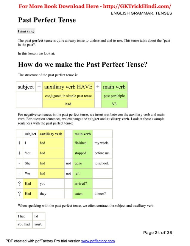 Tenses Notes.pdf English grammar tenses pdf (english) ( for more book www.gktrickhindi ...