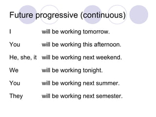 Future progressive (continuous)
I          will be working tomorrow.

You        will be working this afternoon.

He, she, it will be working next weekend.

We         will be working tonight.

You        will be working next summer.

They       will be working next semester.
 