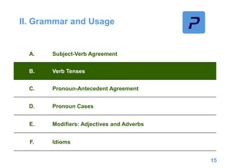 English Grammar Usage | PPTX