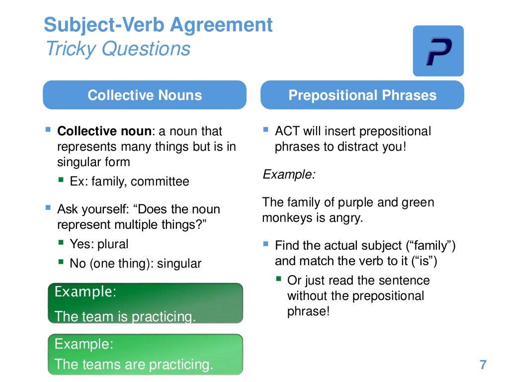 english-grammar-usage