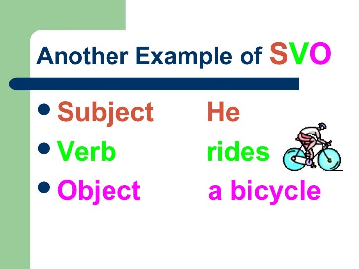 English Grammar Word Order english-grammar-word-order