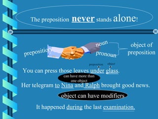 The preposition never stands alone!
preposition
noun
pronoun
object of
preposition
preposition object
can have more than
one object
object can have modifiers
You can press those leaves under glass.
Her telegram to Nina and Ralph brought good news.
It happened during the last examination.
 