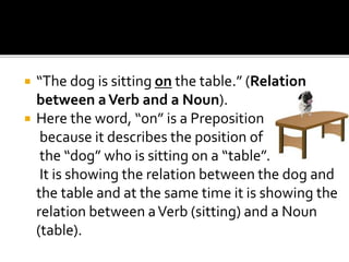  “The dog is sitting on the table.” (Relation
between aVerb and a Noun).
 Here the word, “on” is a Preposition
because it describes the position of
the “dog” who is sitting on a “table”.
It is showing the relation between the dog and
the table and at the same time it is showing the
relation between aVerb (sitting) and a Noun
(table).
 