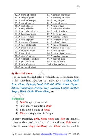 English Grammar: Noun and It's type with 100 Examples | PDF