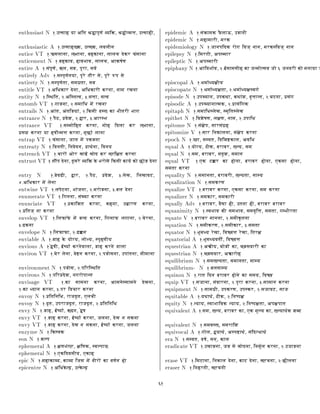 English Hindi Dictionary | PDF