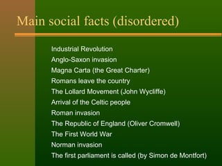 Main social facts (disordered)
Industrial Revolution
Anglo-Saxon invasion
Magna Carta (the Great Charter)
Romans leave the country
The Lollard Movement (John Wycliffe)
Arrival of the Celtic people
Roman invasion
The Republic of England (Oliver Cromwell)
The First World War
Norman invasion
The first parliament is called (by Simon de Montfort)
 