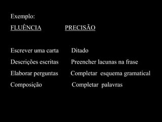 Exemplo:

FLUÊNCIA

PRECISÃO

Escrever uma carta

Ditado

Descrições escritas

Preencher lacunas na frase

Elaborar perguntas

Completar esquema gramatical

Composição

Completar palavras

 