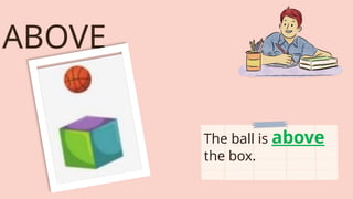ABOVE
The ball is above
the box.
 