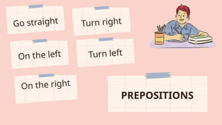 Go straight Turn right
On the left Turn left
On the right
PREPOSITIONS
 
