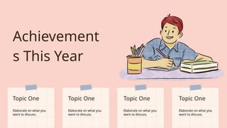 Achievement
s This Year
Topic One
Elaborate on what you
want to discuss.
Topic One
Elaborate on what you
want to discuss.
Topic One
Elaborate on what you
want to discuss.
Topic One
Elaborate on what you
want to discuss.
 