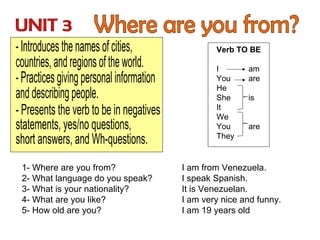 Verb TO BE
I
You
He
She
It
We
You
They

1- Where are you from?
2- What language do you speak?
3- What is your nationality?
4- What are you like?
5- How old are you?

am
are
is
are

I am from Venezuela.
I speak Spanish.
It is Venezuelan.
I am very nice and funny.
I am 19 years old

 
