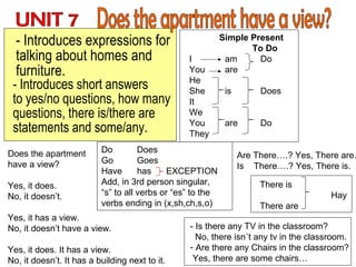 I
You
He
She
It
We
You
They
Does the apartment
have a view?
Yes, it does.
No, it doesn’t.

Do
Does
Go
Goes
Have
has
EXCEPTION
Add, in 3rd person singular,
“s” to all verbs or “es” to the
verbs ending in (x,sh,ch,s,o)

Yes, it has a view.
No, it doesn’t have a view.
Yes, it does. It has a view.
No, it doesn’t. It has a building next to it.

Simple Present
To Do
am
Do
are
is

Does

are

Do

Are There….? Yes, There are.
Is There….? Yes, There is.
There is
Hay
There are

- Is there any TV in the classroom?
No, there isn´t any tv in the classroom.
- Are there any Chairs in the classroom?
Yes, there are some chairs…

 