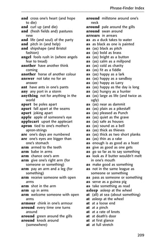 and cross one’s heart (and hope
to die)
and curl up (and die)
and (fresh fields and) pastures
new
and life (and soul) of the party
and pitch in (and help)
and shipshape (and Bristol
fashion)
angel fools rush in (where angels
fear to tread)
another have another think
coming
another horse of another colour
answer not take no for an
answer
ant have ants in one’s pants
any any port in a storm
anything not for anything in the
world
apart be poles apart
apart fall apart at the seams
apart joking apart
apple apple of someone’s eye
applecart upset the applecart
apron tied to one’s mother’s
apron-strings
are one’s days are numbered
are one’s eyes are bigger than
one’s stomach
arm armed to the teeth
arm babe in arms
arm chance one’s arm
arm give one’s right arm (for
someone or something)
arm pay an arm and a leg (for
something)
arm receive someone with open
arms
arm shot in the arm
arm up in arms
arm welcome someone with open
arms
armour chink in one’s armour
around every time one turns
around
around green around the gills
around knock around
(somewhere)
around millstone around one’s
neck
around pale around the gills
around swan around
arrears in arrears
as as a duck takes to water
as as black as one is painted
as (as) black as pitch
as (as) bold as brass
as (as) bright as a button
as (as) calm as a millpond
as (as) cold as charity
as (as) fit as a fiddle
as (as) happy as a lark
as (as) happy as a sandboy
as (as) happy as Larry
as (as) happy as the day is long
as (as) hungry as a hunter
as (as) large as life (and twice as
ugly)
as (as) near as dammit
as (as) plain as a pikestaff
as (as) pleased as Punch
as (as) quiet as the grave
as (as) safe as houses
as (as) sound as a bell
as (as) thick as thieves
as (as) thick as two short planks
as (as) thin as a rake
as enough is as good as a feast
as give as good as one gets
as go so far as to say something
as look as if butter wouldn’t melt
in one’s mouth
as make good as something
as not in the same league as
someone or something
as pass as someone or something
as serve as a guinea pig
as take something as read
asleep asleep at the wheel
at (all) at sea (about something)
at asleep at the wheel
at at a loose end
at at a pinch
at at a rate of knots
at at death’s door
at at first glance
at at full stretch
Phrase-Finder Index
209
 