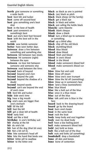berth give someone or something
a wide berth
best best bib and tucker
best come off second-best
best give something one’s best
shot
best in the best of health
best past someone’s or
something’s best
best put one’s best foot forward
best with the best will in the
world
betide woe betide someone
better have seen better days
between draw a line between
something and something else
between fall between two stools
between hit someone (right)
between the eyes
between no love lost between
someone and someone else
between read between the lines
beyond back of beyond
beyond beyond one’s ken
beyond beyond the pale
beyond beyond the shadow of a
doubt
beyond beyond words
beyond can’t see beyond the end
of one’s nose
bib best bib and tucker
bide bide one’s time
big have a big mouth
big one’s eyes are bigger than
one’s stomach
bill fill the bill
bill foot the bill
bill get a clean bill of health
bird early bird
bird eat like a bird
birthday in one’s birthday suit
bit champ at the bit
bit do one’s bit
bit hair of the dog (that bit one)
bit Not a bit (of it).
bite bite someone’s head off
bite bite the hand that feeds one
bitter bitter pill to swallow
bitter to the bitter end
black as black as one is painted
black (as) black as pitch
black black sheep (of the family)
black get a black eye
black in black and white
black pot calling the kettle black
blanche carte blanche
blank blank cheque
blank draw a blank
blind turn a blind eye to someone
or something
blind up a blind alley
block chip off the old block
block stumbling-block
blood blue blood
blood draw blood
blood flesh and blood
blood in one’s blood
blood in the blood
blood make someone’s blood boil
blood make someone’s blood run
cold
blow blow hot and cold
blow blow off steam
blow blow one’s own trumpet
blow blow the lid off (something)
blow blow up in someone’s face
blow land a blow (somewhere)
blue blue blood
blue like a bolt out of the blue
blue once in a blue moon
blue out of the blue
blue talk until one is blue in the
face
board back to the drawing-board
board go by the board
boat burn one’s boats
boat in the same boat
boat rock the boat
body keep body and soul together
body over my dead body
boil have a low boiling-point
boil make someone’s blood boil
bold (as) bold as brass
bolt like a bolt out of the blue
bolt nuts and bolts (of something)
bombshell drop a bombshell
bone all skin and bones
bone bone of contention
Essential English Idioms
212
 