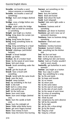 breathe not breathe a word
(about someone or something)
breathe not breathe a word (of
something)
bridge burn one’s bridges (behind
one)
bridge cross a bridge before one
comes to it
bridge water under the bridge
brief hold no brief for someone
or something
bright (as) bright as a button
bring bring down the curtain (on
something)
bring bring home the bacon
bring bring something home to
someone
bring bring something to a head
bring bring something to light
Bristol shipshape (and Bristol
fashion)
broad in broad daylight
broke go broke
broken die of a broken heart
brow by the sweat of one’s brow
brow knit one’s brow
brush brush something under the
carpet
brush get the brush-off
brush have a brush with
something
brush tarred with the same brush
buck pass the buck
bucket weep buckets
bud nip something in the bud
buff in the buff
bull bull in a china shop
bull cock-and-bull story
bull hit the bull’s-eye
burn burn one’s boats
burn burn one’s bridges (behind
one)
burn burn the candle at both
ends
burn burn the midnight oil
burn fiddle while Rome burns
burn get one’s fingers burned
burn have money to burn
burn keep the home fires burning
burner put something on the
back burner
bury bury the hatchet
bury dead and buried
bush beat about the bush
bush bush telegraph
bushel hide one’s light under a
bushel
business business end of
something
business get down to business
business get one’s nose out of
someone’s business
business have no business doing
something
business mind one’s own
business
business monkey business
busman busman’s holiday
but everything but the kitchen
sink
but last but not least
but no ifs or buts about it
but nothing but skin and bones
butter look as if butter wouldn’t
melt in one’s mouth
butterfly get butterflies in one’s
stomach
button (as) bright as a button
buy buy a pig in a poke
buy buy something for a song
by by fits and starts
by by leaps and bounds
by by no means
by by return post
by by the same token
by by the seat of one’s pants
by by the skin of one’s teeth
by by the sweat of one’s brow
by by virtue of something
by by word of mouth
by cheek by jowl
by conspicuous by one’s absence
by fall by the wayside
by fly-by-night
by get by (on a shoe-string)
by go by the board
by hang by a hair
by hang by a thread
Essential English Idioms
214
 