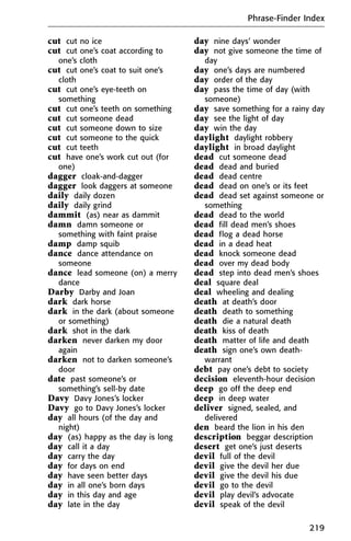 cut cut no ice
cut cut one’s coat according to
one’s cloth
cut cut one’s coat to suit one’s
cloth
cut cut one’s eye-teeth on
something
cut cut one’s teeth on something
cut cut someone dead
cut cut someone down to size
cut cut someone to the quick
cut cut teeth
cut have one’s work cut out (for
one)
dagger cloak-and-dagger
dagger look daggers at someone
daily daily dozen
daily daily grind
dammit (as) near as dammit
damn damn someone or
something with faint praise
damp damp squib
dance dance attendance on
someone
dance lead someone (on) a merry
dance
Darby Darby and Joan
dark dark horse
dark in the dark (about someone
or something)
dark shot in the dark
darken never darken my door
again
darken not to darken someone’s
door
date past someone’s or
something’s sell-by date
Davy Davy Jones’s locker
Davy go to Davy Jones’s locker
day all hours (of the day and
night)
day (as) happy as the day is long
day call it a day
day carry the day
day for days on end
day have seen better days
day in all one’s born days
day in this day and age
day late in the day
day nine days’ wonder
day not give someone the time of
day
day one’s days are numbered
day order of the day
day pass the time of day (with
someone)
day save something for a rainy day
day see the light of day
day win the day
daylight daylight robbery
daylight in broad daylight
dead cut someone dead
dead dead and buried
dead dead centre
dead dead on one’s or its feet
dead dead set against someone or
something
dead dead to the world
dead fill dead men’s shoes
dead flog a dead horse
dead in a dead heat
dead knock someone dead
dead over my dead body
dead step into dead men’s shoes
deal square deal
deal wheeling and dealing
death at death’s door
death death to something
death die a natural death
death kiss of death
death matter of life and death
death sign one’s own death-
warrant
debt pay one’s debt to society
decision eleventh-hour decision
deep go off the deep end
deep in deep water
deliver signed, sealed, and
delivered
den beard the lion in his den
description beggar description
desert get one’s just deserts
devil full of the devil
devil give the devil her due
devil give the devil his due
devil go to the devil
devil play devil’s advocate
devil speak of the devil
Phrase-Finder Index
219
 