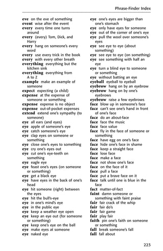 eve on the eve of something
event wise after the event
every every time one turns
around
every (every) Tom, Dick, and
Harry
every hang on someone’s every
word
every use every trick in the book
every with every other breath
everything everything but the
kitchen sink
everything everything from
A to Z
example make an example of
someone
expect expecting (a child)
expense at the expense of
someone or something
expense expense is no object
expense out-of-pocket expenses
extend extend one’s sympathy (to
someone)
eye all ears (and eyes)
eye apple of someone’s eye
eye catch someone’s eye
eye clap eyes on someone or
something
eye close one’s eyes to something
eye cry one’s eyes out
eye cut one’s eye-teeth on
something
eye eagle eye
eye feast one’s eyes (on someone
or something)
eye get a black eye
eye have eyes in the back of one’s
head
eye hit someone (right) between
the eyes
eye hit the bull’s-eye
eye in one’s mind’s eye
eye in the public eye
eye keep a weather eye open
eye keep an eye out (for someone
or something)
eye keep one’s eye on the ball
eye make eyes at someone
eye naked eye
eye one’s eyes are bigger than
one’s stomach
eye only have eyes for someone
eye out of the corner of one’s eye
eye pull the wool over someone’s
eyes
eye see eye to eye (about
something)
eye see eye to eye (on something)
eye see something with half an
eye
eye turn a blind eye to someone
or something
eye without batting an eye
eyeball eyeball to eyeball
eyebrow hang on by an eyebrow
eyebrow hang on by one’s
eyebrows
eyebrow raise a few eyebrows
face blow up in someone’s face
face can’t see one’s hand in front
of one’s face
face do an about-face
face face the music
face face value
face fly in the face of someone or
something
face have egg on one’s face
face hide one’s face in shame
face keep a straight face
face lose face
face make a face
face not show one’s face
face on the face of it
face pull a face
face put a brave face on it
face talk until one is blue in the
face
fact matter-of-fact
faint damn someone or
something with faint praise
fair fair crack of the whip
fair fair do’s
fair fair game
fair play fair
faith pin one’s faith on someone
or something
fall break someone’s fall
fall fall about
Phrase-Finder Index
223
 
