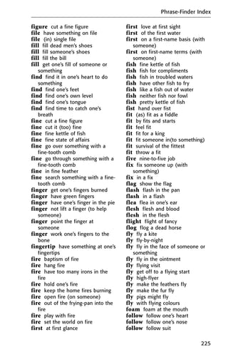 figure cut a fine figure
file have something on file
file (in) single file
fill fill dead men’s shoes
fill fill someone’s shoes
fill fill the bill
fill get one’s fill of someone or
something
find find it in one’s heart to do
something
find find one’s feet
find find one’s own level
find find one’s tongue
find find time to catch one’s
breath
fine cut a fine figure
fine cut it (too) fine
fine fine kettle of fish
fine fine state of affairs
fine go over something with a
fine-tooth comb
fine go through something with a
fine-tooth comb
fine in fine feather
fine search something with a fine-
tooth comb
finger get one’s fingers burned
finger have green fingers
finger have one’s finger in the pie
finger not lift a finger (to help
someone)
finger point the finger at
someone
finger work one’s fingers to the
bone
fingertip have something at one’s
fingertips
fire baptism of fire
fire hang fire
fire have too many irons in the
fire
fire hold one’s fire
fire keep the home fires burning
fire open fire (on someone)
fire out of the frying-pan into the
fire
fire play with fire
fire set the world on fire
first at first glance
first love at first sight
first of the first water
first on a first-name basis (with
someone)
first on first-name terms (with
someone)
fish fine kettle of fish
fish fish for compliments
fish fish in troubled waters
fish have other fish to fry
fish like a fish out of water
fish neither fish nor fowl
fish pretty kettle of fish
fist hand over fist
fit (as) fit as a fiddle
fit by fits and starts
fit feel fit
fit fit for a king
fit fit someone in(to something)
fit survival of the fittest
fit throw a fit
five nine-to-five job
fix fix someone up (with
something)
fix in a fix
flag show the flag
flash flash in the pan
flash in a flash
flea flea in one’s ear
flesh flesh and blood
flesh in the flesh
flight flight of fancy
flog flog a dead horse
fly fly a kite
fly fly-by-night
fly fly in the face of someone or
something
fly fly in the ointment
fly flying visit
fly get off to a flying start
fly high-flyer
fly make the feathers fly
fly make the fur fly
fly pigs might fly
fly with flying colours
foam foam at the mouth
follow follow one’s heart
follow follow one’s nose
follow follow suit
Phrase-Finder Index
225
 
