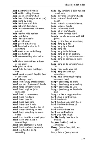hail hail from somewhere
hail within hailing distance
hair get in someone’s hair
hair hair of the dog (that bit one)
hair hang by a hair
hair let down one’s hair
hair let one’s hair down
hair make someone’s hair stand
on end
hair neither hide nor hair
hair split hairs
hale hale and hearty
half at half-mast
half go off at half cock
half have half a mind to do
something
half meet someone half-way
half not half bad
half see something with half an
eye
half six of one and half a dozen
of the other
halt grind to a halt
hand bite the hand that feeds
one
hand can’t see one’s hand in front
of one’s face
hand change hands
hand come away empty-handed
hand eat out of someone’s hands
hand force someone’s hand
hand hand in glove (with
someone)
hand hand it to someone
hand hand-me-down
hand hand over fist
hand hand over hand
hand have clean hands
hand have one’s hand in the till
hand have something in hand
hand have something on one’s
hands
hand iron hand in a velvet glove
hand keep one’s hand in
(something)
hand lend (someone) a hand
hand live from hand to mouth
hand old hand at doing
something
hand pay someone a back-handed
compliment
hand play into someone’s hands
hand put one’s hand to the
plough
hand putty in someone’s hands
hand show of hands
hand show one’s hand
hand sit on one’s hands
hand throw in one’s hand
handle handle someone with kid
gloves
hang get the hang of something
hang hang by a hair
hang hang by a thread
hang hang fire
hang hang in the balance
hang hang on by an eyebrow
hang hang on by one’s eyebrows
hang hang on someone’s every
word
hang hang on to someone’s coat-
tails
hang Hang on to your hat!
hang hang one’s hat up
somewhere
hang have something hanging
over one’s head
happy (as) happy as a lark
happy (as) happy as a sandboy
happy (as) happy as Larry
happy (as) happy as the day is
long
happy strike a happy medium
hard drive a hard bargain
hard hard cash
hard hard on someone’s heels
hard hard on the heels of
something
hard hard-and-fast rule
hard no hard feelings
hard play hard to get
hardly hardly have time to
breathe
harken hark(en) back to
something
Harry (every) Tom, Dick, and
Harry
hasty beat a (hasty) retreat
Phrase-Finder Index
231
 