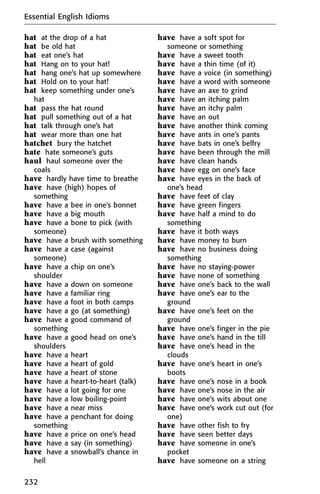 hat at the drop of a hat
hat be old hat
hat eat one’s hat
hat Hang on to your hat!
hat hang one’s hat up somewhere
hat Hold on to your hat!
hat keep something under one’s
hat
hat pass the hat round
hat pull something out of a hat
hat talk through one’s hat
hat wear more than one hat
hatchet bury the hatchet
hate hate someone’s guts
haul haul someone over the
coals
have hardly have time to breathe
have have (high) hopes of
something
have have a bee in one’s bonnet
have have a big mouth
have have a bone to pick (with
someone)
have have a brush with something
have have a case (against
someone)
have have a chip on one’s
shoulder
have have a down on someone
have have a familiar ring
have have a foot in both camps
have have a go (at something)
have have a good command of
something
have have a good head on one’s
shoulders
have have a heart
have have a heart of gold
have have a heart of stone
have have a heart-to-heart (talk)
have have a lot going for one
have have a low boiling-point
have have a near miss
have have a penchant for doing
something
have have a price on one’s head
have have a say (in something)
have have a snowball’s chance in
hell
have have a soft spot for
someone or something
have have a sweet tooth
have have a thin time (of it)
have have a voice (in something)
have have a word with someone
have have an axe to grind
have have an itching palm
have have an itchy palm
have have an out
have have another think coming
have have ants in one’s pants
have have bats in one’s belfry
have have been through the mill
have have clean hands
have have egg on one’s face
have have eyes in the back of
one’s head
have have feet of clay
have have green fingers
have have half a mind to do
something
have have it both ways
have have money to burn
have have no business doing
something
have have no staying-power
have have none of something
have have one’s back to the wall
have have one’s ear to the
ground
have have one’s feet on the
ground
have have one’s finger in the pie
have have one’s hand in the till
have have one’s head in the
clouds
have have one’s heart in one’s
boots
have have one’s nose in a book
have have one’s nose in the air
have have one’s wits about one
have have one’s work cut out (for
one)
have have other fish to fry
have have seen better days
have have someone in one’s
pocket
have have someone on a string
Essential English Idioms
232
 
