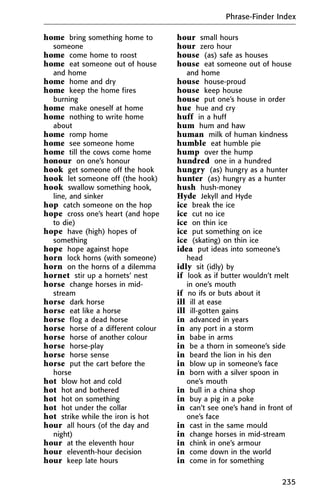 home bring something home to
someone
home come home to roost
home eat someone out of house
and home
home home and dry
home keep the home fires
burning
home make oneself at home
home nothing to write home
about
home romp home
home see someone home
home till the cows come home
honour on one’s honour
hook get someone off the hook
hook let someone off (the hook)
hook swallow something hook,
line, and sinker
hop catch someone on the hop
hope cross one’s heart (and hope
to die)
hope have (high) hopes of
something
hope hope against hope
horn lock horns (with someone)
horn on the horns of a dilemma
hornet stir up a hornets’ nest
horse change horses in mid-
stream
horse dark horse
horse eat like a horse
horse flog a dead horse
horse horse of a different colour
horse horse of another colour
horse horse-play
horse horse sense
horse put the cart before the
horse
hot blow hot and cold
hot hot and bothered
hot hot on something
hot hot under the collar
hot strike while the iron is hot
hour all hours (of the day and
night)
hour at the eleventh hour
hour eleventh-hour decision
hour keep late hours
hour small hours
hour zero hour
house (as) safe as houses
house eat someone out of house
and home
house house-proud
house keep house
house put one’s house in order
hue hue and cry
huff in a huff
hum hum and haw
human milk of human kindness
humble eat humble pie
hump over the hump
hundred one in a hundred
hungry (as) hungry as a hunter
hunter (as) hungry as a hunter
hush hush-money
Hyde Jekyll and Hyde
ice break the ice
ice cut no ice
ice on thin ice
ice put something on ice
ice (skating) on thin ice
idea put ideas into someone’s
head
idly sit (idly) by
if look as if butter wouldn’t melt
in one’s mouth
if no ifs or buts about it
ill ill at ease
ill ill-gotten gains
in advanced in years
in any port in a storm
in babe in arms
in be a thorn in someone’s side
in beard the lion in his den
in blow up in someone’s face
in born with a silver spoon in
one’s mouth
in bull in a china shop
in buy a pig in a poke
in can’t see one’s hand in front of
one’s face
in cast in the same mould
in change horses in mid-stream
in chink in one’s armour
in come down in the world
in come in for something
Phrase-Finder Index
235
 