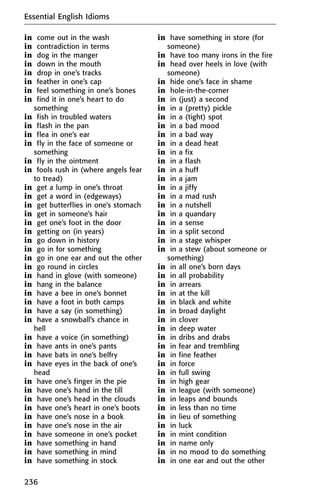 in come out in the wash
in contradiction in terms
in dog in the manger
in down in the mouth
in drop in one’s tracks
in feather in one’s cap
in feel something in one’s bones
in find it in one’s heart to do
something
in fish in troubled waters
in flash in the pan
in flea in one’s ear
in fly in the face of someone or
something
in fly in the ointment
in fools rush in (where angels fear
to tread)
in get a lump in one’s throat
in get a word in (edgeways)
in get butterflies in one’s stomach
in get in someone’s hair
in get one’s foot in the door
in getting on (in years)
in go down in history
in go in for something
in go in one ear and out the other
in go round in circles
in hand in glove (with someone)
in hang in the balance
in have a bee in one’s bonnet
in have a foot in both camps
in have a say (in something)
in have a snowball’s chance in
hell
in have a voice (in something)
in have ants in one’s pants
in have bats in one’s belfry
in have eyes in the back of one’s
head
in have one’s finger in the pie
in have one’s hand in the till
in have one’s head in the clouds
in have one’s heart in one’s boots
in have one’s nose in a book
in have one’s nose in the air
in have someone in one’s pocket
in have something in hand
in have something in mind
in have something in stock
in have something in store (for
someone)
in have too many irons in the fire
in head over heels in love (with
someone)
in hide one’s face in shame
in hole-in-the-corner
in in (just) a second
in in a (pretty) pickle
in in a (tight) spot
in in a bad mood
in in a bad way
in in a dead heat
in in a fix
in in a flash
in in a huff
in in a jam
in in a jiffy
in in a mad rush
in in a nutshell
in in a quandary
in in a sense
in in a split second
in in a stage whisper
in in a stew (about someone or
something)
in in all one’s born days
in in all probability
in in arrears
in in at the kill
in in black and white
in in broad daylight
in in clover
in in deep water
in in dribs and drabs
in in fear and trembling
in in fine feather
in in force
in in full swing
in in high gear
in in league (with someone)
in in leaps and bounds
in in less than no time
in in lieu of something
in in luck
in in mint condition
in in name only
in in no mood to do something
in in one ear and out the other
Essential English Idioms
236
 