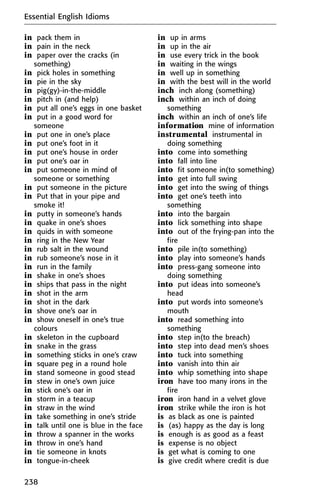 in pack them in
in pain in the neck
in paper over the cracks (in
something)
in pick holes in something
in pie in the sky
in pig(gy)-in-the-middle
in pitch in (and help)
in put all one’s eggs in one basket
in put in a good word for
someone
in put one in one’s place
in put one’s foot in it
in put one’s house in order
in put one’s oar in
in put someone in mind of
someone or something
in put someone in the picture
in Put that in your pipe and
smoke it!
in putty in someone’s hands
in quake in one’s shoes
in quids in with someone
in ring in the New Year
in rub salt in the wound
in rub someone’s nose in it
in run in the family
in shake in one’s shoes
in ships that pass in the night
in shot in the arm
in shot in the dark
in shove one’s oar in
in show oneself in one’s true
colours
in skeleton in the cupboard
in snake in the grass
in something sticks in one’s craw
in square peg in a round hole
in stand someone in good stead
in stew in one’s own juice
in stick one’s oar in
in storm in a teacup
in straw in the wind
in take something in one’s stride
in talk until one is blue in the face
in throw a spanner in the works
in throw in one’s hand
in tie someone in knots
in tongue-in-cheek
in up in arms
in up in the air
in use every trick in the book
in waiting in the wings
in well up in something
in with the best will in the world
inch inch along (something)
inch within an inch of doing
something
inch within an inch of one’s life
information mine of information
instrumental instrumental in
doing something
into come into something
into fall into line
into fit someone in(to something)
into get into full swing
into get into the swing of things
into get one’s teeth into
something
into into the bargain
into lick something into shape
into out of the frying-pan into the
fire
into pile in(to something)
into play into someone’s hands
into press-gang someone into
doing something
into put ideas into someone’s
head
into put words into someone’s
mouth
into read something into
something
into step in(to the breach)
into step into dead men’s shoes
into tuck into something
into vanish into thin air
into whip something into shape
iron have too many irons in the
fire
iron iron hand in a velvet glove
iron strike while the iron is hot
is as black as one is painted
is (as) happy as the day is long
is enough is as good as a feast
is expense is no object
is get what is coming to one
is give credit where credit is due
Essential English Idioms
238
 