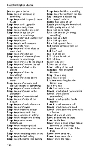 justice poetic justice
keen keen on someone or
something
keep keep a civil tongue (in one’s
head)
keep keep a stiff upper lip
keep keep a straight face
keep keep a weather eye open
keep keep an eye out (for
someone or something)
keep keep body and soul together
keep keep house
keep keep in with someone
keep keep late hours
keep keep one’s cards close to
one’s chest
keep keep one’s chin up
keep keep one’s distance (from
someone or something)
keep keep one’s ear to the ground
keep keep one’s eye on the ball
keep keep one’s feet on the
ground
keep keep one’s hand in
(something)
keep keep one’s head above
water
keep keep one’s mouth shut
(about someone or something)
keep keep one’s nose in the air
keep keep one’s nose to the
grindstone
keep keep one’s own counsel
keep keep one’s side of the
bargain
keep keep one’s wits about one
keep keep one’s word
keep keep oneself to oneself
keep keep someone in line
keep keep someone in stitches
keep keep someone on a string
keep keep someone on
tenterhooks
keep keep someone posted
keep keep something under one’s
hat
keep keep something under wraps
keep keep the ball rolling
keep keep the home fires burning
keep keep the lid on something
keep keep the wolf from the door
keg sitting on a powder keg
ken beyond one’s ken
kettle fine kettle of fish
kettle pot calling the kettle black
kettle pretty kettle of fish
kick kick one’s heels
kick kick oneself (for doing
something)
kick kick up a fuss
kick kick up a row
kick kick up one’s heels
kid handle someone with kid
gloves
kid kids’ stuff
kill in at the kill
kill kill the fatted calf
kill kill time
killer lady-killer
kilter out of kilter
kind nothing of the kind
kindness milk of human
kindness
king fit for a king
kiss kiss of death
kitchen everything but the
kitchen sink
kite fly a kite
knit knit one’s brow
knock knock about (somewhere)
knock knock around
(somewhere)
knock knock people’s heads
together
knock knock someone cold
knock knock someone dead
knock knock someone down with
a feather
knot at a rate of knots
knot tie someone in knots
knot tie the knot
know know a thing or two (about
someone or something)
know know all the tricks of the
trade
know know one’s ABC
know know one’s place
know know the ropes
Essential English Idioms
240
 