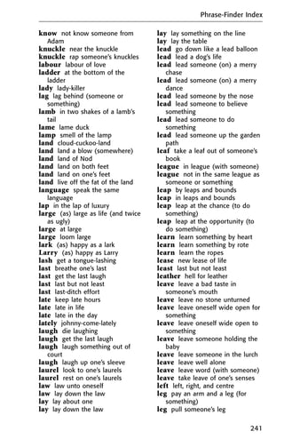 know not know someone from
Adam
knuckle near the knuckle
knuckle rap someone’s knuckles
labour labour of love
ladder at the bottom of the
ladder
lady lady-killer
lag lag behind (someone or
something)
lamb in two shakes of a lamb’s
tail
lame lame duck
lamp smell of the lamp
land cloud-cuckoo-land
land land a blow (somewhere)
land land of Nod
land land on both feet
land land on one’s feet
land live off the fat of the land
language speak the same
language
lap in the lap of luxury
large (as) large as life (and twice
as ugly)
large at large
large loom large
lark (as) happy as a lark
Larry (as) happy as Larry
lash get a tongue-lashing
last breathe one’s last
last get the last laugh
last last but not least
last last-ditch effort
late keep late hours
late late in life
late late in the day
lately johnny-come-lately
laugh die laughing
laugh get the last laugh
laugh laugh something out of
court
laugh laugh up one’s sleeve
laurel look to one’s laurels
laurel rest on one’s laurels
law law unto oneself
law lay down the law
lay lay about one
lay lay down the law
lay lay something on the line
lay lay the table
lead go down like a lead balloon
lead lead a dog’s life
lead lead someone (on) a merry
chase
lead lead someone (on) a merry
dance
lead lead someone by the nose
lead lead someone to believe
something
lead lead someone to do
something
lead lead someone up the garden
path
leaf take a leaf out of someone’s
book
league in league (with someone)
league not in the same league as
someone or something
leap by leaps and bounds
leap in leaps and bounds
leap leap at the chance (to do
something)
leap leap at the opportunity (to
do something)
learn learn something by heart
learn learn something by rote
learn learn the ropes
lease new lease of life
least last but not least
leather hell for leather
leave leave a bad taste in
someone’s mouth
leave leave no stone unturned
leave leave oneself wide open for
something
leave leave oneself wide open to
something
leave leave someone holding the
baby
leave leave someone in the lurch
leave leave well alone
leave leave word (with someone)
leave take leave of one’s senses
left left, right, and centre
leg pay an arm and a leg (for
something)
leg pull someone’s leg
Phrase-Finder Index
241
 