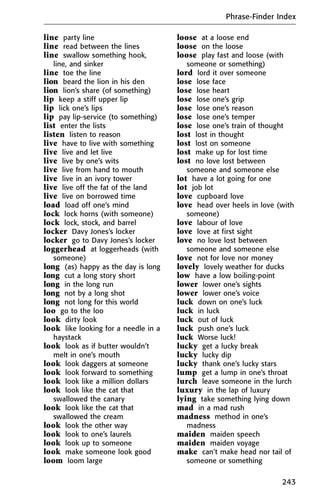 line party line
line read between the lines
line swallow something hook,
line, and sinker
line toe the line
lion beard the lion in his den
lion lion’s share (of something)
lip keep a stiff upper lip
lip lick one’s lips
lip pay lip-service (to something)
list enter the lists
listen listen to reason
live have to live with something
live live and let live
live live by one’s wits
live live from hand to mouth
live live in an ivory tower
live live off the fat of the land
live live on borrowed time
load load off one’s mind
lock lock horns (with someone)
lock lock, stock, and barrel
locker Davy Jones’s locker
locker go to Davy Jones’s locker
loggerhead at loggerheads (with
someone)
long (as) happy as the day is long
long cut a long story short
long in the long run
long not by a long shot
long not long for this world
loo go to the loo
look dirty look
look like looking for a needle in a
haystack
look look as if butter wouldn’t
melt in one’s mouth
look look daggers at someone
look look forward to something
look look like a million dollars
look look like the cat that
swallowed the canary
look look like the cat that
swallowed the cream
look look the other way
look look to one’s laurels
look look up to someone
look make someone look good
loom loom large
loose at a loose end
loose on the loose
loose play fast and loose (with
someone or something)
lord lord it over someone
lose lose face
lose lose heart
lose lose one’s grip
lose lose one’s reason
lose lose one’s temper
lose lose one’s train of thought
lost lost in thought
lost lost on someone
lost make up for lost time
lost no love lost between
someone and someone else
lot have a lot going for one
lot job lot
love cupboard love
love head over heels in love (with
someone)
love labour of love
love love at first sight
love no love lost between
someone and someone else
love not for love nor money
lovely lovely weather for ducks
low have a low boiling-point
lower lower one’s sights
lower lower one’s voice
luck down on one’s luck
luck in luck
luck out of luck
luck push one’s luck
luck Worse luck!
lucky get a lucky break
lucky lucky dip
lucky thank one’s lucky stars
lump get a lump in one’s throat
lurch leave someone in the lurch
luxury in the lap of luxury
lying take something lying down
mad in a mad rush
madness method in one’s
madness
maiden maiden speech
maiden maiden voyage
make can’t make head nor tail of
someone or something
Phrase-Finder Index
243
 
