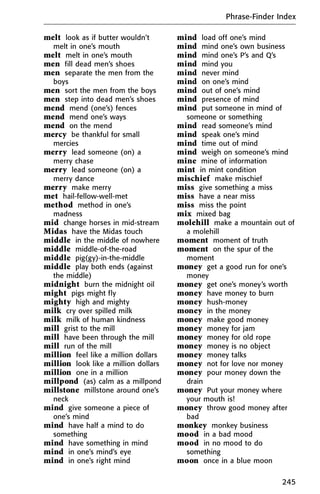 melt look as if butter wouldn’t
melt in one’s mouth
melt melt in one’s mouth
men fill dead men’s shoes
men separate the men from the
boys
men sort the men from the boys
men step into dead men’s shoes
mend mend (one’s) fences
mend mend one’s ways
mend on the mend
mercy be thankful for small
mercies
merry lead someone (on) a
merry chase
merry lead someone (on) a
merry dance
merry make merry
met hail-fellow-well-met
method method in one’s
madness
mid change horses in mid-stream
Midas have the Midas touch
middle in the middle of nowhere
middle middle-of-the-road
middle pig(gy)-in-the-middle
middle play both ends (against
the middle)
midnight burn the midnight oil
might pigs might fly
mighty high and mighty
milk cry over spilled milk
milk milk of human kindness
mill grist to the mill
mill have been through the mill
mill run of the mill
million feel like a million dollars
million look like a million dollars
million one in a million
millpond (as) calm as a millpond
millstone millstone around one’s
neck
mind give someone a piece of
one’s mind
mind have half a mind to do
something
mind have something in mind
mind in one’s mind’s eye
mind in one’s right mind
mind load off one’s mind
mind mind one’s own business
mind mind one’s P’s and Q’s
mind mind you
mind never mind
mind on one’s mind
mind out of one’s mind
mind presence of mind
mind put someone in mind of
someone or something
mind read someone’s mind
mind speak one’s mind
mind time out of mind
mind weigh on someone’s mind
mine mine of information
mint in mint condition
mischief make mischief
miss give something a miss
miss have a near miss
miss miss the point
mix mixed bag
molehill make a mountain out of
a molehill
moment moment of truth
moment on the spur of the
moment
money get a good run for one’s
money
money get one’s money’s worth
money have money to burn
money hush-money
money in the money
money make good money
money money for jam
money money for old rope
money money is no object
money money talks
money not for love nor money
money pour money down the
drain
money Put your money where
your mouth is!
money throw good money after
bad
monkey monkey business
mood in a bad mood
mood in no mood to do
something
moon once in a blue moon
Phrase-Finder Index
245
 