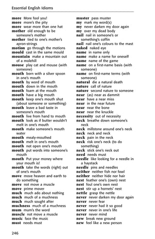 more More fool you!
more more’s the pity
more wear more than one hat
mother old enough to be
someone’s mother
mother tied to one’s mother’s
apron-strings
motion go through the motions
mould cast in the same mould
mountain make a mountain out
of a molehill
mouse play cat and mouse (with
someone)
mouth born with a silver spoon
in one’s mouth
mouth by word of mouth
mouth down in the mouth
mouth foam at the mouth
mouth have a big mouth
mouth keep one’s mouth shut
(about someone or something)
mouth leave a bad taste in
someone’s mouth
mouth live from hand to mouth
mouth look as if butter wouldn’t
melt in one’s mouth
mouth make someone’s mouth
water
mouth mealy-mouthed
mouth melt in one’s mouth
mouth not open one’s mouth
mouth put words into someone’s
mouth
mouth Put your money where
your mouth is!
mouth take the words (right) out
of one’s mouth
move move heaven and earth to
do something
move not move a muscle
move prime mover
much much ado about nothing
much much of a muchness
much much sought after
muchness much of a muchness
mum mum’s the word
muscle not move a muscle
music face the music
must needs must
muster pass muster
my mark my word(s)
my never darken my door again
my over my dead body
nail nail in someone’s or
something’s coffin
nail nail one’s colours to the mast
naked naked eye
name in name only
name make a name for oneself
name name of the game
name on a first-name basis (with
someone)
name on first-name terms (with
someone)
natural die a natural death
nature call of nature
nature second nature to someone
near (as) near as dammit
near have a near miss
near in the near future
near near the bone
near near the knuckle
necessity out of necessity
neck breathe down someone’s
neck
neck millstone around one’s neck
neck neck and neck
neck pain in the neck
neck risk one’s neck (to do
something)
neck stick one’s neck out
need needs must
needle like looking for a needle in
a haystack
needle pins and needles
neither neither fish nor fowl
neither neither hide nor hair
nest feather one’s (own) nest
nest foul one’s own nest
nest stir up a hornets’ nest
nettle grasp the nettle
never never darken my door again
never never fear
never never had it so good
never never in one’s life
never never mind
new break new ground
new feel like a new person
Essential English Idioms
246
 