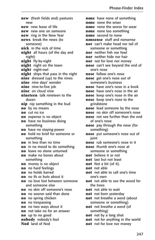 new (fresh fields and) pastures
new
new new lease of life
new new one on someone
new ring in the New Year
news break the news (to
someone)
nick in the nick of time
night all hours (of the day and
night)
night fly-by-night
night night on the town
night night-owl
night ships that pass in the night
nine dressed (up) to the nines
nine nine days’ wonder
nine nine-to-five job
nine on cloud nine
nineteen talk nineteen to the
dozen
nip nip something in the bud
no by no means
no cut no ice
no expense is no object
no have no business doing
something
no have no staying-power
no hold no brief for someone or
something
no in less than no time
no in no mood to do something
no leave no stone unturned
no make no bones about
something
no money is no object
no no hard feelings
no no holds barred
no no ifs or buts about it
no no love lost between someone
and someone else
no no skin off someone’s nose
no no sooner said than done
no no spring chicken
no no trespassing
no no two ways about it
no not take no for an answer
no up to no good
nobody nobody’s fool
Nod land of Nod
none have none of something
none none the wiser
none none the worse for wear
none none too something
none second to none
nonsense stuff and nonsense
nor can’t make head nor tail of
someone or something
nor neither fish nor fowl
nor neither hide nor hair
nor not for love nor money
nose can’t see beyond the end of
one’s nose
nose follow one’s nose
nose get one’s nose out of
someone’s business
nose have one’s nose in a book
nose have one’s nose in the air
nose keep one’s nose in the air
nose keep one’s nose to the
grindstone
nose lead someone by the nose
nose no skin off someone’s nose
nose not see further than the end
of one’s nose
nose pay through the nose (for
something)
nose put someone’s nose out of
joint
nose rub someone’s nose in it
nose thumb one’s nose at
someone or something
not believe it or not
not last but not least
not Not a bit (of it).
not not able
not not able to call one’s time
one’s own
not not able to see the wood for
the trees
not not able to wait
not not born yesterday
not not breathe a word (about
someone or something)
not not breathe a word (of
something)
not not by a long shot
not not for anything in the world
not not for love nor money
Phrase-Finder Index
247
 