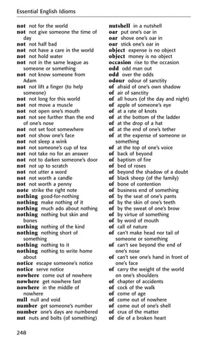 not not for the world
not not give someone the time of
day
not not half bad
not not have a care in the world
not not hold water
not not in the same league as
someone or something
not not know someone from
Adam
not not lift a finger (to help
someone)
not not long for this world
not not move a muscle
not not open one’s mouth
not not see further than the end
of one’s nose
not not set foot somewhere
not not show one’s face
not not sleep a wink
not not someone’s cup of tea
not not take no for an answer
not not to darken someone’s door
not not up to scratch
not not utter a word
not not worth a candle
not not worth a penny
note strike the right note
nothing good-for-nothing
nothing make nothing of it
nothing much ado about nothing
nothing nothing but skin and
bones
nothing nothing of the kind
nothing nothing short of
something
nothing nothing to it
nothing nothing to write home
about
notice escape someone’s notice
notice serve notice
nowhere come out of nowhere
nowhere get nowhere fast
nowhere in the middle of
nowhere
null null and void
number get someone’s number
number one’s days are numbered
nut nuts and bolts (of something)
nutshell in a nutshell
oar put one’s oar in
oar shove one’s oar in
oar stick one’s oar in
object expense is no object
object money is no object
occasion rise to the occasion
odd odd man out
odd over the odds
odour odour of sanctity
of afraid of one’s own shadow
of air of sanctity
of all hours (of the day and night)
of apple of someone’s eye
of at a rate of knots
of at the bottom of the ladder
of at the drop of a hat
of at the end of one’s tether
of at the expense of someone or
something
of at the top of one’s voice
of back of beyond
of baptism of fire
of bed of roses
of beyond the shadow of a doubt
of black sheep (of the family)
of bone of contention
of business end of something
of by the seat of one’s pants
of by the skin of one’s teeth
of by the sweat of one’s brow
of by virtue of something
of by word of mouth
of call of nature
of can’t make head nor tail of
someone or something
of can’t see beyond the end of
one’s nose
of can’t see one’s hand in front of
one’s face
of carry the weight of the world
on one’s shoulders
of chapter of accidents
of cock of the walk
of come of age
of come out of nowhere
of come out of one’s shell
of crux of the matter
of die of a broken heart
Essential English Idioms
248
 