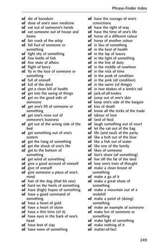 of die of boredom
of dose of one’s own medicine
of eat out of someone’s hands
of eat someone out of house and
home
of fair crack of the whip
of fall foul of someone or
something
of fight shy of something
of fine kettle of fish
of fine state of affairs
of flight of fancy
of fly in the face of someone or
something
of full of oneself
of full of the devil
of get a clean bill of health
of get into the swing of things
of get on the good side of
someone
of get one’s fill of someone or
something
of get one’s nose out of
someone’s business
of get out of the wrong side of the
bed
of get something out of one’s
system
of get the hang of something
of get the shock of one’s life
of get to the bottom of
something
of get wind of something
of give a good account of oneself
of give of oneself
of give someone a piece of one’s
mind
of hair of the dog (that bit one)
of hard on the heels of something
of have (high) hopes of something
of have a good command of
something
of have a heart of gold
of have a heart of stone
of have a thin time (of it)
of have eyes in the back of one’s
head
of have feet of clay
of have none of something
of have the courage of one’s
convictions
of have the right of way
of have the time of one’s life
of horse of a different colour
of horse of another colour
of in lieu of something
of in the best of health
of in the lap of luxury
of in the light of something
of in the line of duty
of in the middle of nowhere
of in the nick of time
of in the peak of condition
of in the pink (of condition)
of in the swim (of things)
of in two shakes of a lamb’s tail
of jack-of-all-trades
of jump out of one’s skin
of keep one’s side of the bargain
of kiss of death
of know all the tricks of the trade
of labour of love
of land of Nod
of laugh something out of court
of let the cat out of the bag
of life (and soul) of the party
of like a bolt out of the blue
of like a fish out of water
of like one of the family
of likes of someone
of lion’s share (of something)
of live off the fat of the land
of lose one’s train of thought
of make a clean breast of
something
of make a go of it
of make a great show of
something
of make a mountain out of a
molehill
of make a point of (doing)
something
of make an example of someone
of make fun of someone or
something
of make light of something
of make nothing of it
of matter-of-fact
Phrase-Finder Index
249
 