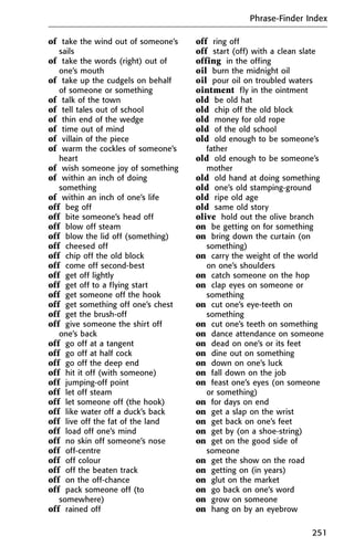 of take the wind out of someone’s
sails
of take the words (right) out of
one’s mouth
of take up the cudgels on behalf
of someone or something
of talk of the town
of tell tales out of school
of thin end of the wedge
of time out of mind
of villain of the piece
of warm the cockles of someone’s
heart
of wish someone joy of something
of within an inch of doing
something
of within an inch of one’s life
off beg off
off bite someone’s head off
off blow off steam
off blow the lid off (something)
off cheesed off
off chip off the old block
off come off second-best
off get off lightly
off get off to a flying start
off get someone off the hook
off get something off one’s chest
off get the brush-off
off give someone the shirt off
one’s back
off go off at a tangent
off go off at half cock
off go off the deep end
off hit it off (with someone)
off jumping-off point
off let off steam
off let someone off (the hook)
off like water off a duck’s back
off live off the fat of the land
off load off one’s mind
off no skin off someone’s nose
off off-centre
off off colour
off off the beaten track
off on the off-chance
off pack someone off (to
somewhere)
off rained off
off ring off
off start (off) with a clean slate
offing in the offing
oil burn the midnight oil
oil pour oil on troubled waters
ointment fly in the ointment
old be old hat
old chip off the old block
old money for old rope
old of the old school
old old enough to be someone’s
father
old old enough to be someone’s
mother
old old hand at doing something
old one’s old stamping-ground
old ripe old age
old same old story
olive hold out the olive branch
on be getting on for something
on bring down the curtain (on
something)
on carry the weight of the world
on one’s shoulders
on catch someone on the hop
on clap eyes on someone or
something
on cut one’s eye-teeth on
something
on cut one’s teeth on something
on dance attendance on someone
on dead on one’s or its feet
on dine out on something
on down on one’s luck
on fall down on the job
on feast one’s eyes (on someone
or something)
on for days on end
on get a slap on the wrist
on get back on one’s feet
on get by (on a shoe-string)
on get on the good side of
someone
on get the show on the road
on getting on (in years)
on glut on the market
on go back on one’s word
on grow on someone
on hang on by an eyebrow
Phrase-Finder Index
251
 