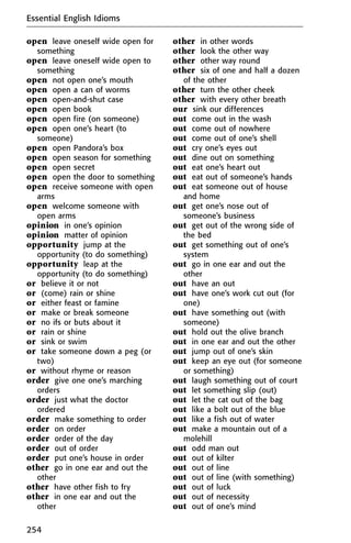 open leave oneself wide open for
something
open leave oneself wide open to
something
open not open one’s mouth
open open a can of worms
open open-and-shut case
open open book
open open fire (on someone)
open open one’s heart (to
someone)
open open Pandora’s box
open open season for something
open open secret
open open the door to something
open receive someone with open
arms
open welcome someone with
open arms
opinion in one’s opinion
opinion matter of opinion
opportunity jump at the
opportunity (to do something)
opportunity leap at the
opportunity (to do something)
or believe it or not
or (come) rain or shine
or either feast or famine
or make or break someone
or no ifs or buts about it
or rain or shine
or sink or swim
or take someone down a peg (or
two)
or without rhyme or reason
order give one one’s marching
orders
order just what the doctor
ordered
order make something to order
order on order
order order of the day
order out of order
order put one’s house in order
other go in one ear and out the
other
other have other fish to fry
other in one ear and out the
other
other in other words
other look the other way
other other way round
other six of one and half a dozen
of the other
other turn the other cheek
other with every other breath
our sink our differences
out come out in the wash
out come out of nowhere
out come out of one’s shell
out cry one’s eyes out
out dine out on something
out eat one’s heart out
out eat out of someone’s hands
out eat someone out of house
and home
out get one’s nose out of
someone’s business
out get out of the wrong side of
the bed
out get something out of one’s
system
out go in one ear and out the
other
out have an out
out have one’s work cut out (for
one)
out have something out (with
someone)
out hold out the olive branch
out in one ear and out the other
out jump out of one’s skin
out keep an eye out (for someone
or something)
out laugh something out of court
out let something slip (out)
out let the cat out of the bag
out like a bolt out of the blue
out like a fish out of water
out make a mountain out of a
molehill
out odd man out
out out of kilter
out out of line
out out of line (with something)
out out of luck
out out of necessity
out out of one’s mind
Essential English Idioms
254
 