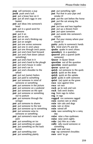 pup sell someone a pup
push push one’s luck
put put a brave face on it
put put all one’s eggs in one
basket
put put ideas into someone’s
head
put put in a good word for
someone
put put it on
put put on airs
put put on one’s thinking-cap
put put on weight
put put one across someone
put put one in one’s place
put put one through one’s paces
put put one’s best foot forward
put put one’s foot down (about
something)
put put one’s foot in it
put put one’s hand to the plough
put put one’s house in order
put put one’s oar in
put put one’s shoulder to the
wheel
put put out (some) feelers
put put paid to something
put put someone in mind of
someone or something
put put someone in the picture
put put someone on a pedestal
put put someone on the spot
put put someone or something
out to pasture
put put someone through the
wringer
put put someone to shame
put put someone to the test
put put someone up to something
put put someone wise to
someone or something
put put someone’s nose out of
joint
put put something on ice
put put something on paper
put put something on the back
burner
put put something over
put put something plainly
put put something right
put Put that in your pipe and
smoke it!
put put the cart before the horse
put put the cat among the
pigeons
put put two and two together
put put up a (brave) front
put put upon someone
put put words into someone’s
mouth
put Put your money where your
mouth is!
putty putty in someone’s hands
Q’s mind one’s P’s and Q’s
quake quake in one’s shoes
quandary in a quandary
quarrel pick a quarrel (with
someone)
Queer in Queer Street
question out of the question
question vexed question
queue queue up
quick cut someone to the quick
quick quick on the draw
quick quick on the uptake
quid quids in with someone
quiet (as) quiet as the grave
race race against time
race rat race
rack go to rack and ruin
rack rack one’s brains
rag from rags to riches
rag in rags
ragged run someone ragged
rain (come) rain or shine
rain rain cats and dogs
rain rain or shine
rain rained off
rain save something for a rainy
day
raise raise a few eyebrows
raise raise one’s sights
rake (as) thin as a rake
rally rally round someone or
something
rant rant and rave
rap rap someone’s knuckles
rare rarin’ to go
Phrase-Finder Index
259
 