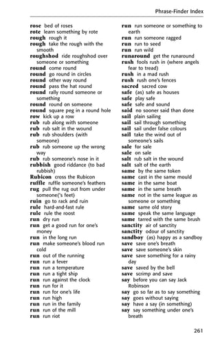 rose bed of roses
rote learn something by rote
rough rough it
rough take the rough with the
smooth
roughshod ride roughshod over
someone or something
round come round
round go round in circles
round other way round
round pass the hat round
round rally round someone or
something
round round on someone
round square peg in a round hole
row kick up a row
rub rub along with someone
rub rub salt in the wound
rub rub shoulders (with
someone)
rub rub someone up the wrong
way
rub rub someone’s nose in it
rubbish good riddance (to bad
rubbish)
Rubicon cross the Rubicon
ruffle ruffle someone’s feathers
rug pull the rug out from under
someone(‘s feet)
ruin go to rack and ruin
rule hard-and-fast rule
rule rule the roost
run dry run
run get a good run for one’s
money
run in the long run
run make someone’s blood run
cold
run out of the running
run run a fever
run run a temperature
run run a tight ship
run run against the clock
run run for it
run run for one’s life
run run high
run run in the family
run run of the mill
run run riot
run run someone or something to
earth
run run someone ragged
run run to seed
run run wild
runaround get the runaround
rush fools rush in (where angels
fear to tread)
rush in a mad rush
rush rush one’s fences
sacred sacred cow
safe (as) safe as houses
safe play safe
safe safe and sound
said no sooner said than done
sail plain sailing
sail sail through something
sail sail under false colours
sail take the wind out of
someone’s sails
sale for sale
sale on sale
salt rub salt in the wound
salt salt of the earth
same by the same token
same cast in the same mould
same in the same boat
same in the same breath
same not in the same league as
someone or something
same same old story
same speak the same language
same tarred with the same brush
sanctity air of sanctity
sanctity odour of sanctity
sandboy (as) happy as a sandboy
save save one’s breath
save save someone’s skin
save save something for a rainy
day
save saved by the bell
save scrimp and save
say before you can say Jack
Robinson
say go so far as to say something
say goes without saying
say have a say (in something)
say say something under one’s
breath
Phrase-Finder Index
261
 