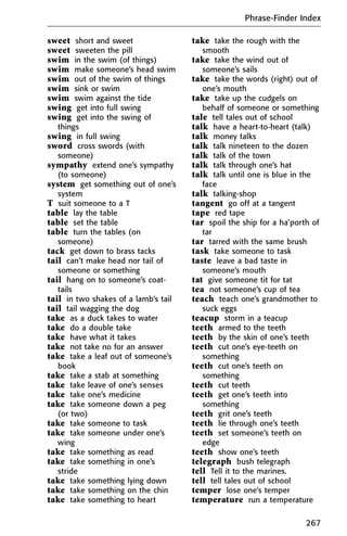 sweet short and sweet
sweet sweeten the pill
swim in the swim (of things)
swim make someone’s head swim
swim out of the swim of things
swim sink or swim
swim swim against the tide
swing get into full swing
swing get into the swing of
things
swing in full swing
sword cross swords (with
someone)
sympathy extend one’s sympathy
(to someone)
system get something out of one’s
system
T suit someone to a T
table lay the table
table set the table
table turn the tables (on
someone)
tack get down to brass tacks
tail can’t make head nor tail of
someone or something
tail hang on to someone’s coat-
tails
tail in two shakes of a lamb’s tail
tail tail wagging the dog
take as a duck takes to water
take do a double take
take have what it takes
take not take no for an answer
take take a leaf out of someone’s
book
take take a stab at something
take take leave of one’s senses
take take one’s medicine
take take someone down a peg
(or two)
take take someone to task
take take someone under one’s
wing
take take something as read
take take something in one’s
stride
take take something lying down
take take something on the chin
take take something to heart
take take the rough with the
smooth
take take the wind out of
someone’s sails
take take the words (right) out of
one’s mouth
take take up the cudgels on
behalf of someone or something
tale tell tales out of school
talk have a heart-to-heart (talk)
talk money talks
talk talk nineteen to the dozen
talk talk of the town
talk talk through one’s hat
talk talk until one is blue in the
face
talk talking-shop
tangent go off at a tangent
tape red tape
tar spoil the ship for a ha’porth of
tar
tar tarred with the same brush
task take someone to task
taste leave a bad taste in
someone’s mouth
tat give someone tit for tat
tea not someone’s cup of tea
teach teach one’s grandmother to
suck eggs
teacup storm in a teacup
teeth armed to the teeth
teeth by the skin of one’s teeth
teeth cut one’s eye-teeth on
something
teeth cut one’s teeth on
something
teeth cut teeth
teeth get one’s teeth into
something
teeth grit one’s teeth
teeth lie through one’s teeth
teeth set someone’s teeth on
edge
teeth show one’s teeth
telegraph bush telegraph
tell Tell it to the marines.
tell tell tales out of school
temper lose one’s temper
temperature run a temperature
Phrase-Finder Index
267
 