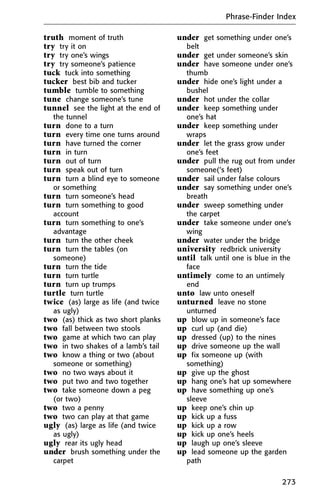 truth moment of truth
try try it on
try try one’s wings
try try someone’s patience
tuck tuck into something
tucker best bib and tucker
tumble tumble to something
tune change someone’s tune
tunnel see the light at the end of
the tunnel
turn done to a turn
turn every time one turns around
turn have turned the corner
turn in turn
turn out of turn
turn speak out of turn
turn turn a blind eye to someone
or something
turn turn someone’s head
turn turn something to good
account
turn turn something to one’s
advantage
turn turn the other cheek
turn turn the tables (on
someone)
turn turn the tide
turn turn turtle
turn turn up trumps
turtle turn turtle
twice (as) large as life (and twice
as ugly)
two (as) thick as two short planks
two fall between two stools
two game at which two can play
two in two shakes of a lamb’s tail
two know a thing or two (about
someone or something)
two no two ways about it
two put two and two together
two take someone down a peg
(or two)
two two a penny
two two can play at that game
ugly (as) large as life (and twice
as ugly)
ugly rear its ugly head
under brush something under the
carpet
under get something under one’s
belt
under get under someone’s skin
under have someone under one’s
thumb
under hide one’s light under a
bushel
under hot under the collar
under keep something under
one’s hat
under keep something under
wraps
under let the grass grow under
one’s feet
under pull the rug out from under
someone(‘s feet)
under sail under false colours
under say something under one’s
breath
under sweep something under
the carpet
under take someone under one’s
wing
under water under the bridge
university redbrick university
until talk until one is blue in the
face
untimely come to an untimely
end
unto law unto oneself
unturned leave no stone
unturned
up blow up in someone’s face
up curl up (and die)
up dressed (up) to the nines
up drive someone up the wall
up fix someone up (with
something)
up give up the ghost
up hang one’s hat up somewhere
up have something up one’s
sleeve
up keep one’s chin up
up kick up a fuss
up kick up a row
up kick up one’s heels
up laugh up one’s sleeve
up lead someone up the garden
path
Phrase-Finder Index
273
 