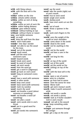 with with flying colours
with with the best will in the
world
wither wither on the vine
within wheels within wheels
within within an inch of doing
something
within within an inch of one’s life
within within hailing distance
without goes without saying
without without batting an eye
without without rhyme or reason
woe woe betide someone
wolf cry wolf
wolf keep the wolf from the door
won’t won’t hold water
wonder nine days’ wonder
wood not able to see the wood
for the trees
wood out of the woods
wood touch wood
wool pull the wool over
someone’s eyes
word beyond words
word break one’s word
word by word of mouth
word eat one’s words
word from the word go
word get a word in (edgeways)
word go back on one’s word
word hang on someone’s every
word
word have a word with someone
word in other words
word keep one’s word
word leave word (with someone)
word mark my word(s)
word mum’s the word
word not breathe a word (about
someone or something)
word not breathe a word (of
something)
word not utter a word
word one’s words stick in one’s
throat
word put in a good word for
someone
word put words into someone’s
mouth
word say the word
word take the words (right) out
of one’s mouth
word true to one’s word
word weigh one’s words
work donkey-work
work have one’s work cut out (for
one)
work out of work
work throw a spanner in the
works
work work one’s fingers to the
bone
world carry the weight of the
world on one’s shoulders
world come down in the world
world dead to the world
world not for anything in the
world
world not for the world
world not have a care in the
world
world not long for this
world
world on top of the world
world out of this world
world set the world on fire
world (sitting) on top of the
world
world with the best will in the
world
worm open a can of worms
worn worn to a shadow
worse go from bad to worse
worse none the worse for wear
worse Worse luck!
worth get one’s money’s worth
worth make it worth someone’s
while
worth not worth a candle
worth not worth a penny
would look as if butter wouldn’t
melt in one’s mouth
wound rub salt in the wound
wrap keep something under
wraps
wringer put someone through
the wringer
wrist get a slap on the wrist
Phrase-Finder Index
277
 