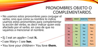 PRONOMBRES OBJETO O
COMPLEMENTARIOS.
• No usamos estos pronombres para conjugar el
verbo, sino que como su nombre lo indica,
usamos estos pronombres para complementar
la acción del verbo, es decir indicar quien está
afectado por el verbo, en caso de que no
vayamos a mencionar el nombre.
• Ej: I eat an apple= I eat it.
• I see Mary= I see her.
• You love your children= You love them.
 