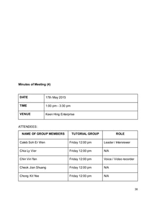 36
Minutes of Meeting (4)
DATE 17th May 2015
TIME 1:00 pm - 3:30 pm
VENUE Keen Hing Enterprise
ATTENDEES:
NAME OF GROUP MEMBERS TUTORIAL GROUP ROLE
Caleb Soh Er Wen Friday 12:00 pm Leader / Interviewer
Chia Ly Vier Friday 12:00 pm N/A
Chin Vin Yan Friday 12:00 pm Voice / Video recorder
Cheok Jian Shuang Friday 12:00 pm N/A
Chong Kit Yee Friday 12:00 pm N/A
 