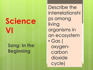 Science
VI
Song: In the
Beginning
Describe the
interrelationshi
ps among
living
organisms in
an ecosystem
• Gas (
oxygen-
carbon
dioxide
cycle)
 