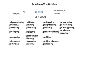 Go + Gerund Combinations Example: We go skiing whenever it snows.   Go + Gerund   go birdwatching go fishing go shopping go snorkeling go boating go hiking go sightseeing go swimming go bowling go hunting go skating go tobogganing go camping go jogging go skateboarding go window shopping go canoeing go mountain climbing go skiing   go kayaking go running go skinnydipping   go dancing go sailing go sledding   