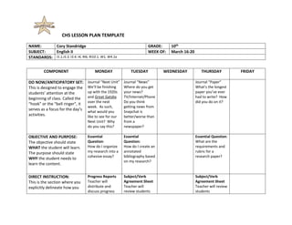 CHS LESSON PLAN TEMPLATE
NAME: Cory Standridge GRADE: 10th
SUBJECT: English II WEEK OF: March 16-20
STANDARDS: I1.1,I3.3, I3.4, I4, RI6, RI10.1, W1, W4.1a
COMPONENT MONDAY TUESDAY WEDNESDAY THURSDAY FRIDAY
DO NOW/ANTICIPATORY SET:
This is designed to engage the
students’ attention at the
beginning of class. Called the
“hook” or the “bell ringer”, it
serves as a focus for the day’s
activities.
Journal “Next Unit”
We’ll be finishing
up with the 1920s
and Great Gatsby
over the next
week. As such,
what would you
like to see for our
Next Unit? Why
do you say this?
Journal “News”
Where do you get
your news?
TV/Internet/Phone
Do you think
getting news from
Snapchat is
better/worse than
from a
newspaper?
Journal “Paper”
What’s the longest
paper you’ve ever
had to write? How
did you do on it?
OBJECTIVE AND PURPOSE:
The objective should state
WHAT the student will learn.
The purpose should state
WHY the student needs to
learn the content.
Essential
Question:
How do I organize
my research into a
cohesive essay?
Essential
Question:
How do I create an
annotated
bibliography based
on my research?
Essential Question:
What are the
requirements and
rubric for a
research paper?
DIRECT INSTRUCTION:
This is the section where you
explicitly delineate how you
Progress Reports
Teacher will
distribute and
discuss progress
Subject/Verb
Agreement Sheet
Teacher will
review students
Subject/Verb
Agreement Sheet
Teacher will review
students
 