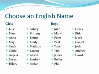 Choose an English Name
Girls Boys
 Julie
 Mary
 Anna
 May
 Sarah
 Claire
 Angela
 Susan
 Hilary
 Ashley
 Brittany
 Emma
 Emily
 Madison
 Lauren
 Alison
 Lindsey
 Jordan
 John
 Mark
 Peter
 Paul
 Tom
 Tim
 James
 Bobby
 Phil
 Derek
 Kirk
 Jacob
 Daniel
 Josh
 Andrew
 David
 