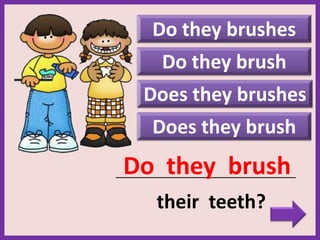 Do they brushes
Do they brush
Does they brushes
_____________________________________________
their teeth?
Do they brush
Does they brush
 